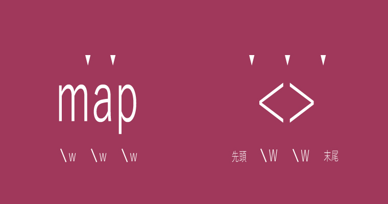 正規表現_\B 単語の境界でない概念図のフローチャート\w